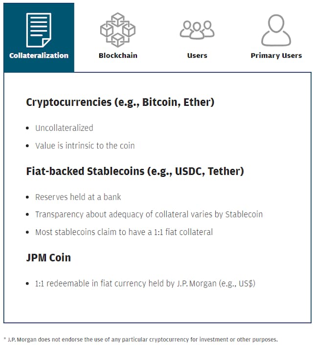 /blockchain-crosses-the-chasm-26baca032185 feature image