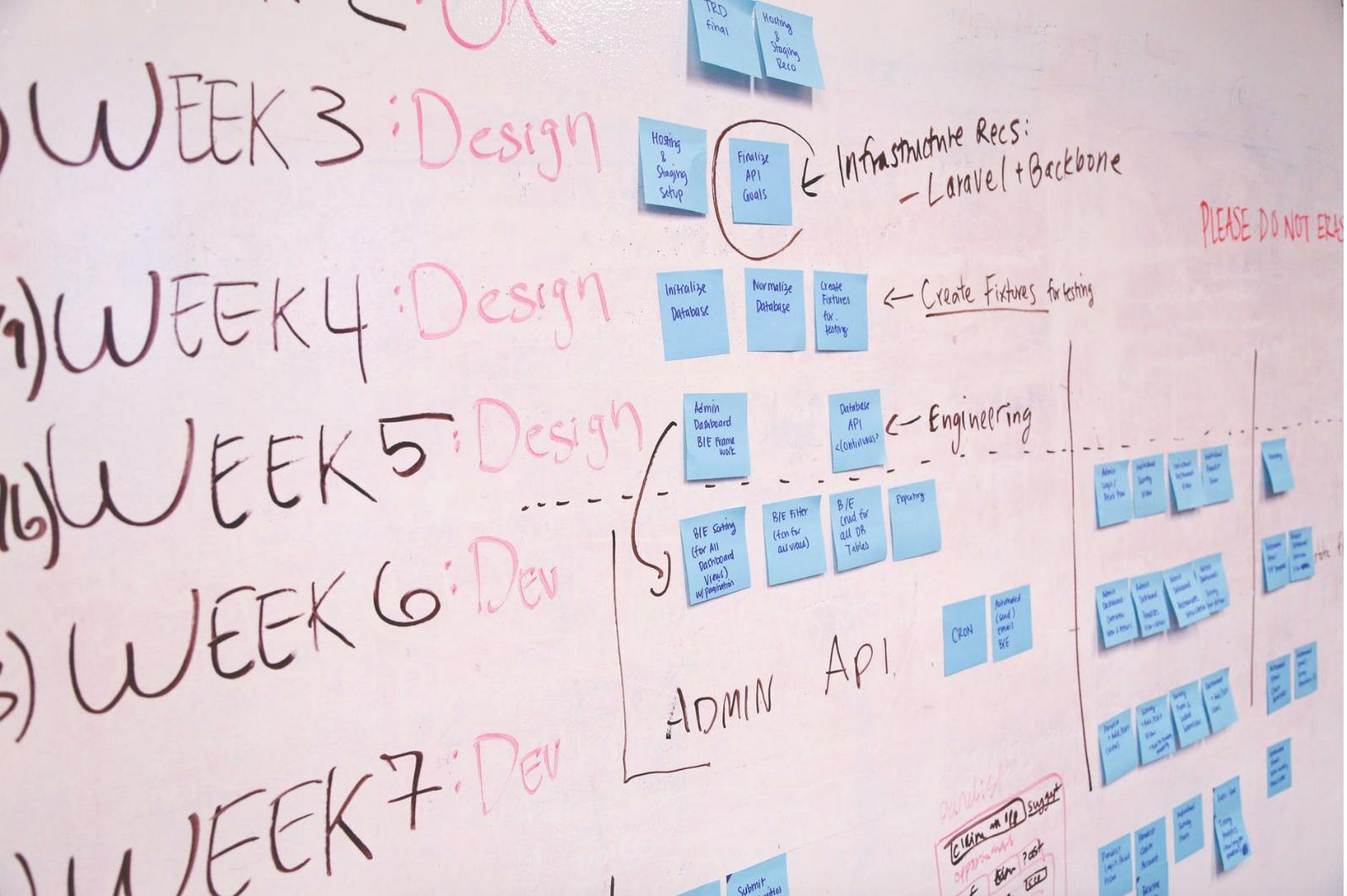 /the-most-common-problem-ive-seen-in-product-engineering-process-debd821a423f feature image