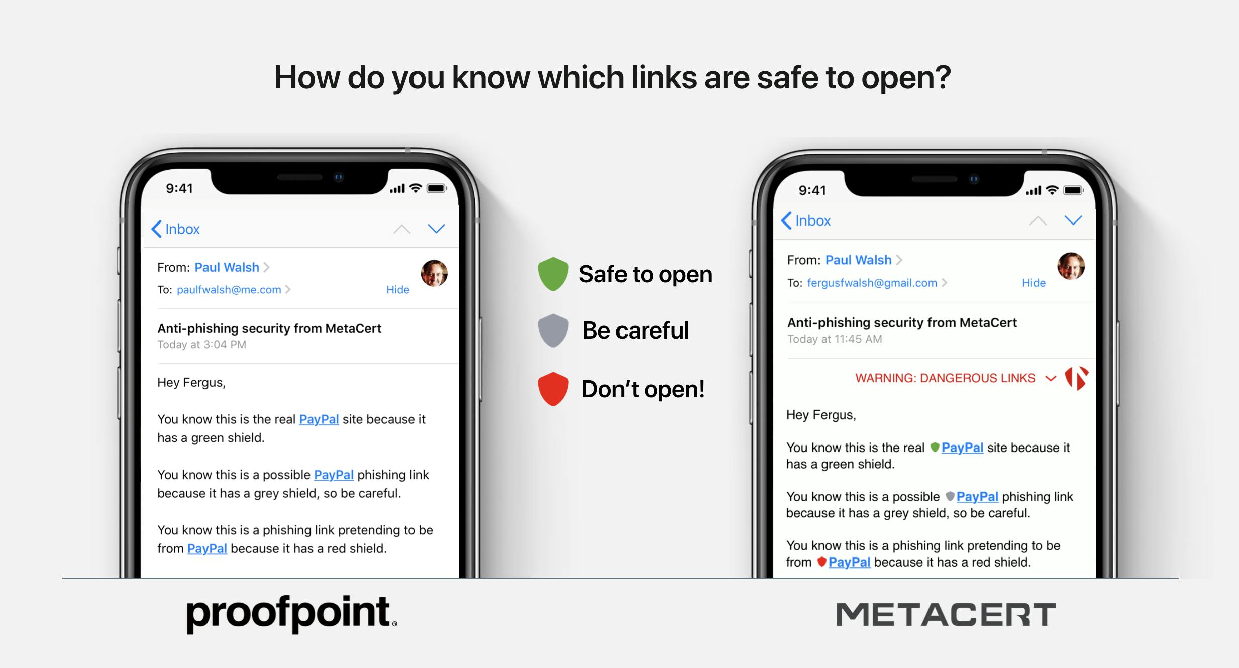 /anti-phishing-email-security-94c832bef9a1 feature image