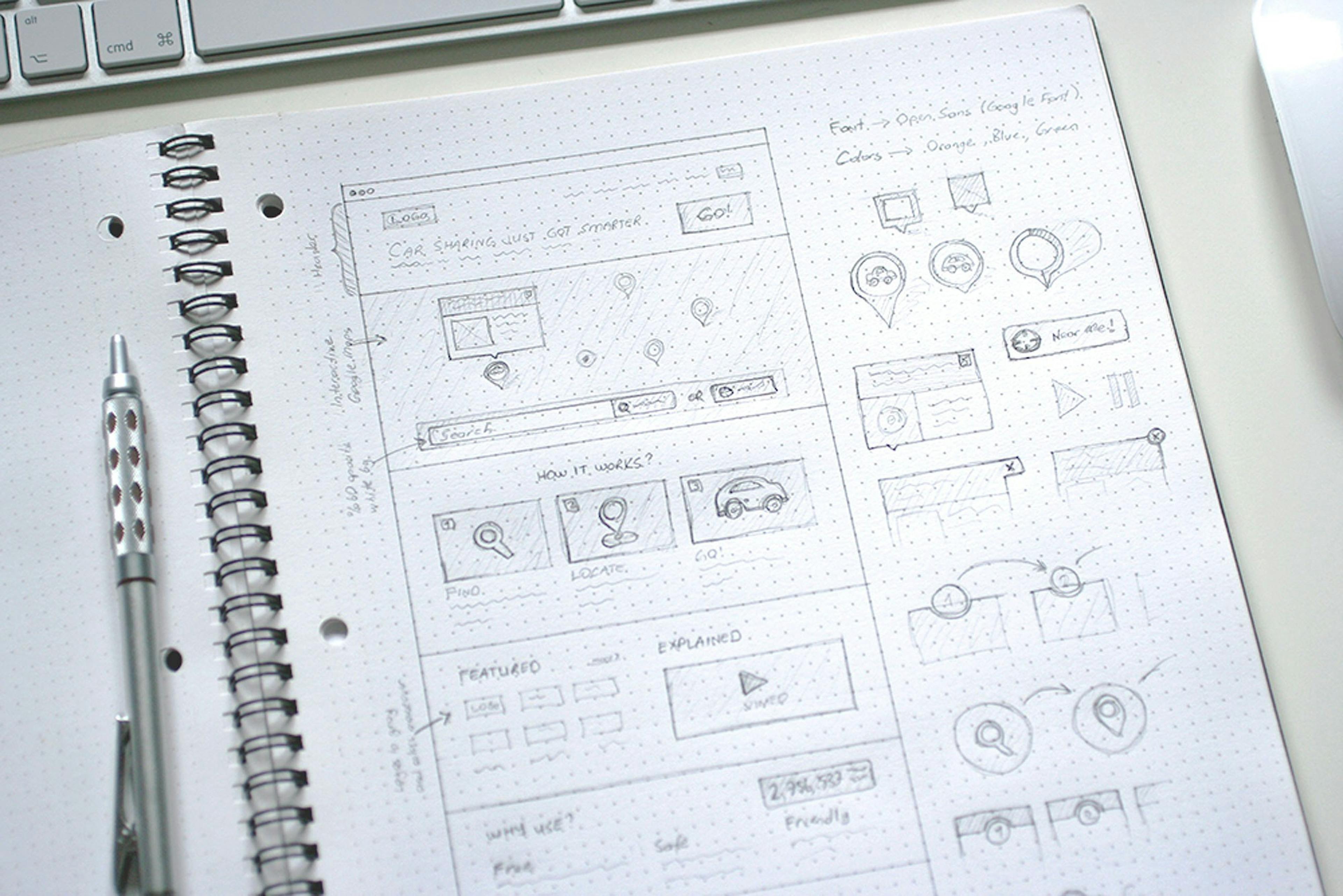 featured image - How To Think About Web Components