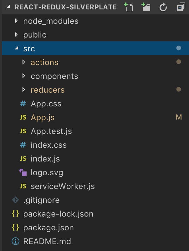 React — Redux workflow in 4 steps — Beginner Friendly Guide | HackerNoon