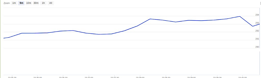 /market-maker-bot-signals-overview-9e48d35567e7 feature image