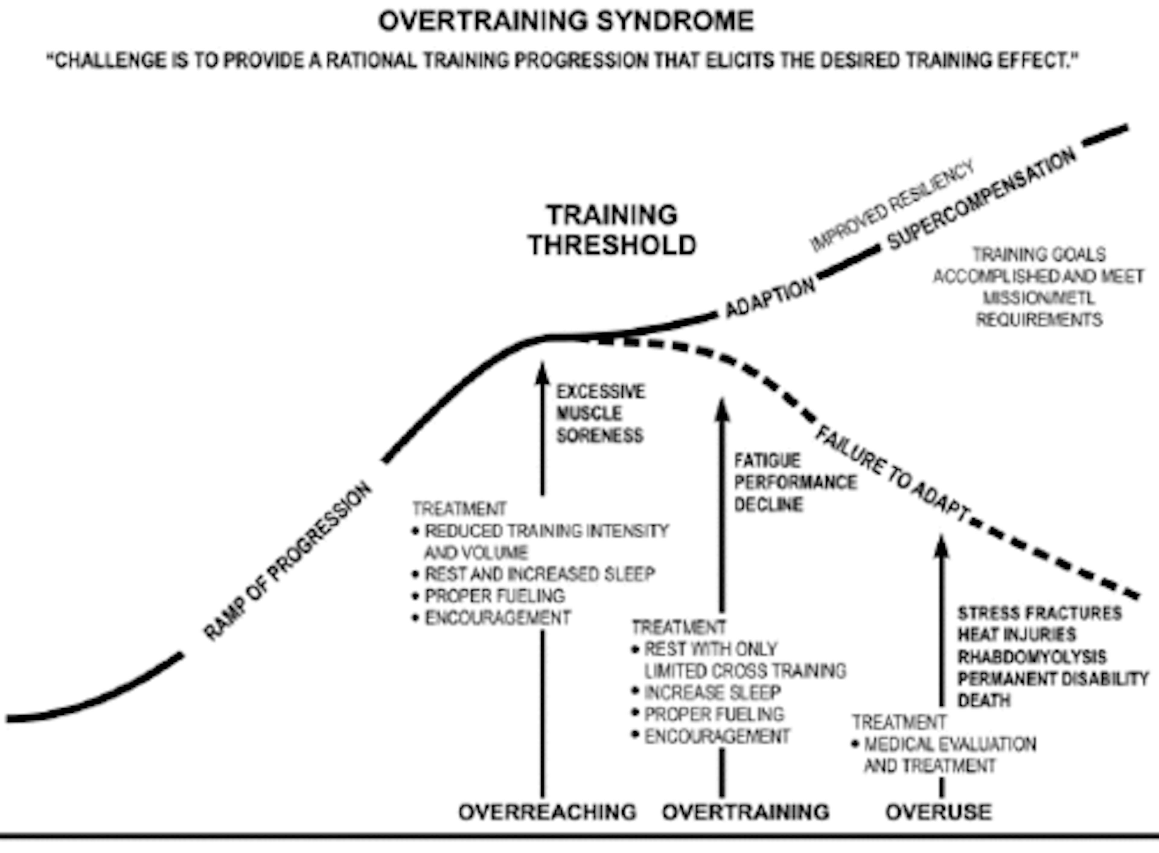 /40-ways-to-invest-in-more-resilient-teams-c2ac7d008591 feature image