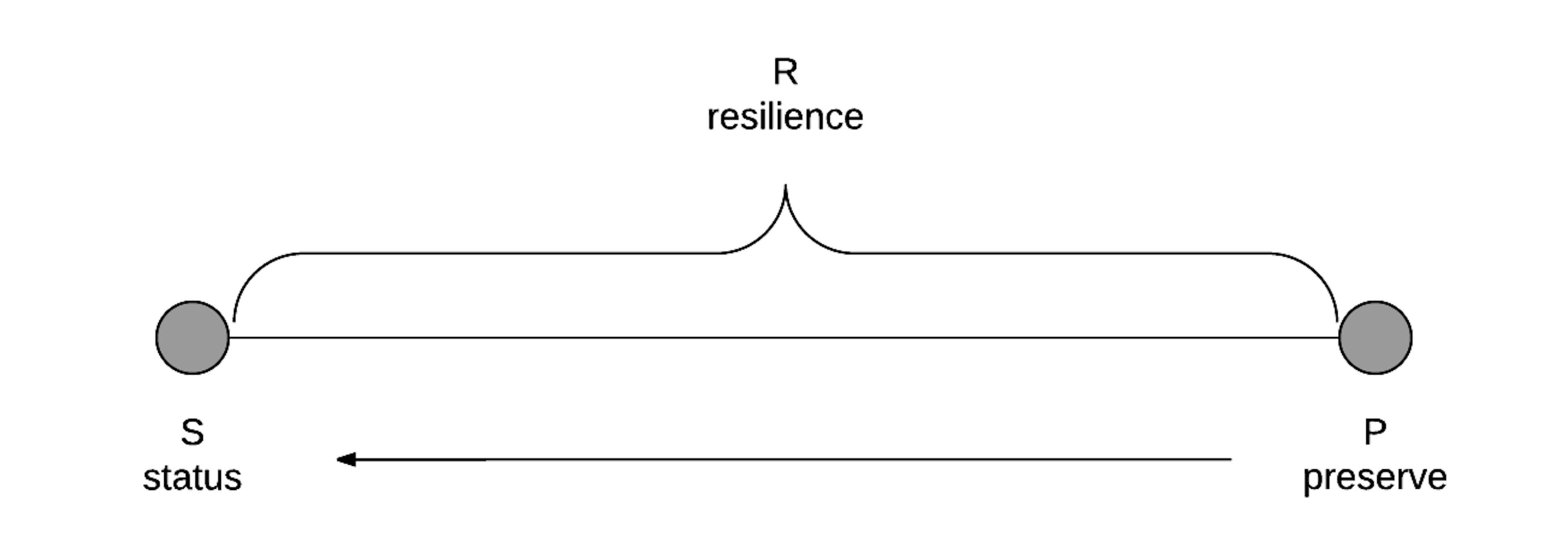 /what-does-being-alive-mean-2f14b62a95dc feature image