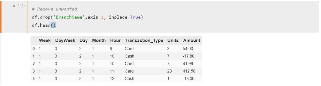 Overview of Exploratory Data Analysis With Python | HackerNoon