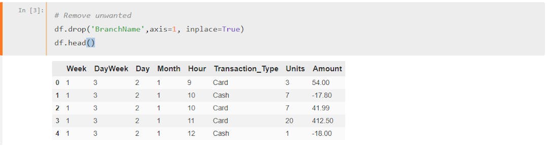 Overview of Exploratory Data Analysis With Python | HackerNoon