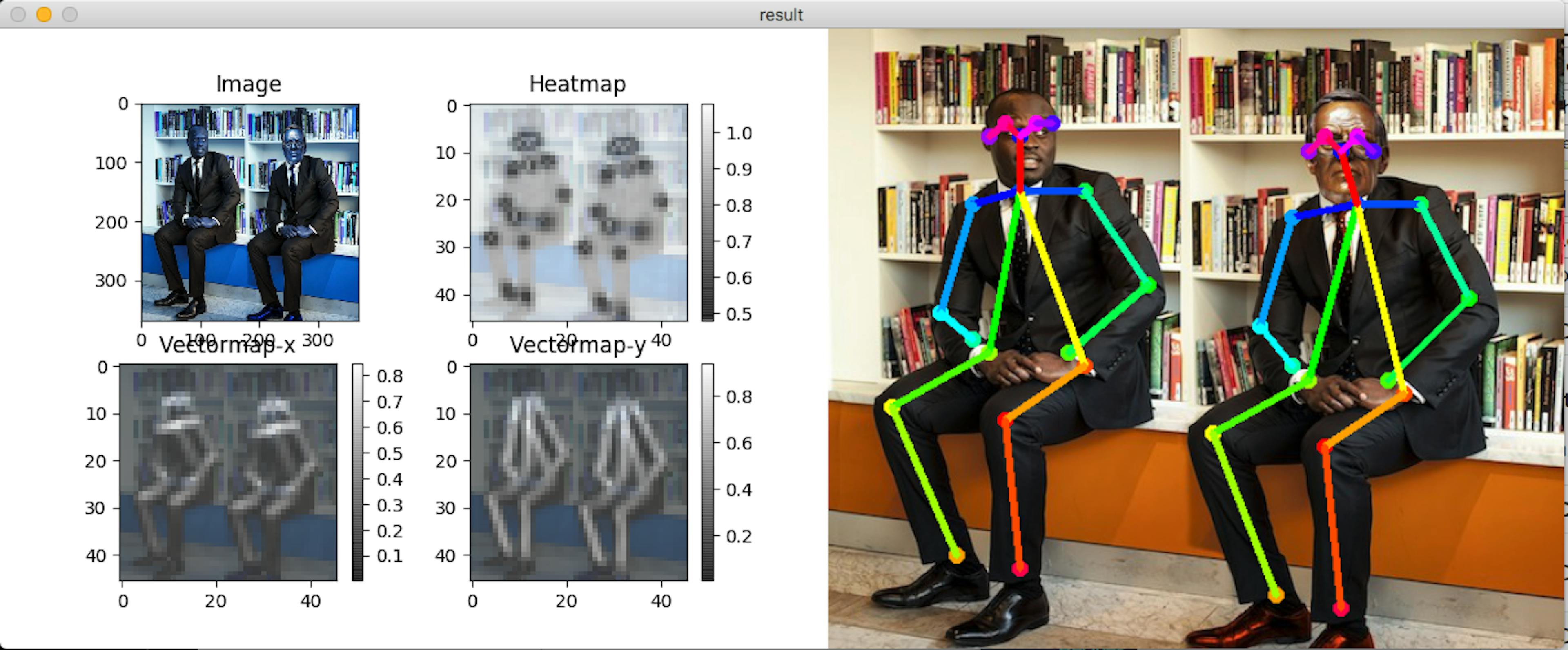 featured image - Up to Speed on AI & Deep Learning: November Update