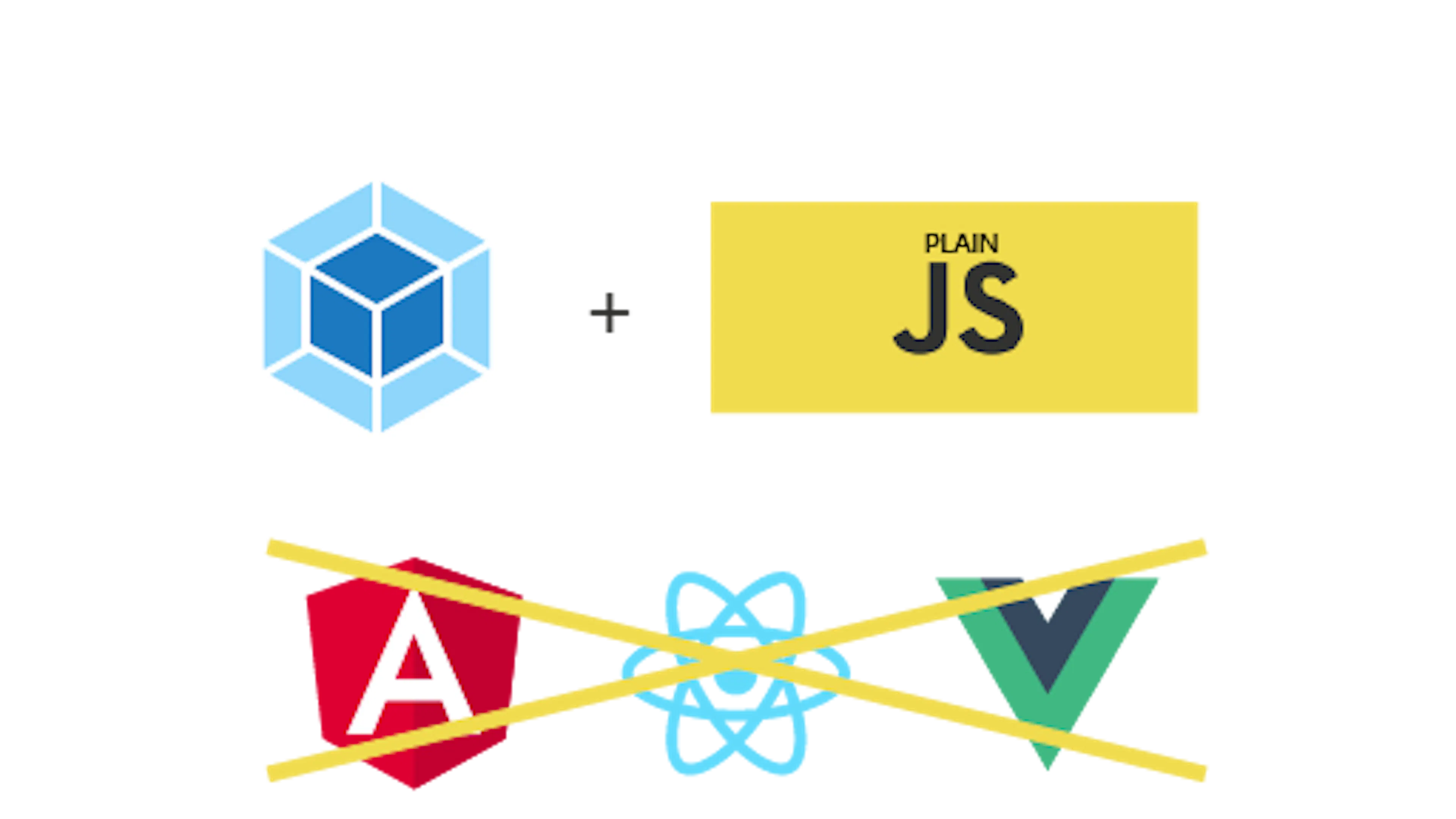 featured image - A dead simple Webpack 4 example with vanilla ...