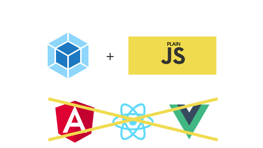 featured image - A dead simple Webpack 4 example with vanilla JavaScript (No Libraries and Frameworks)