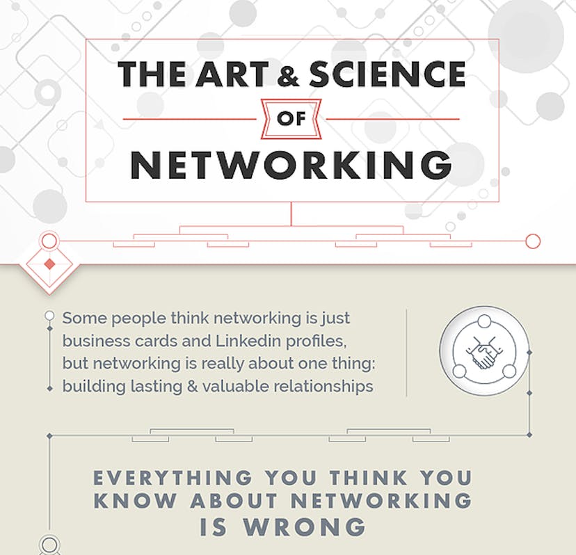 /the-art-and-science-of-hacking-your-network-e3d8cd9b14ed feature image