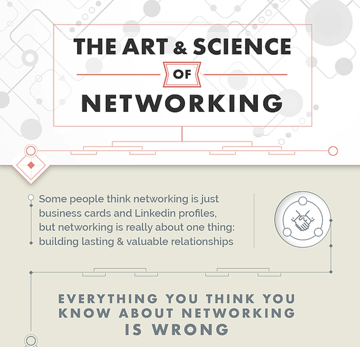 featured image - The Art and Science of Hacking Your Network