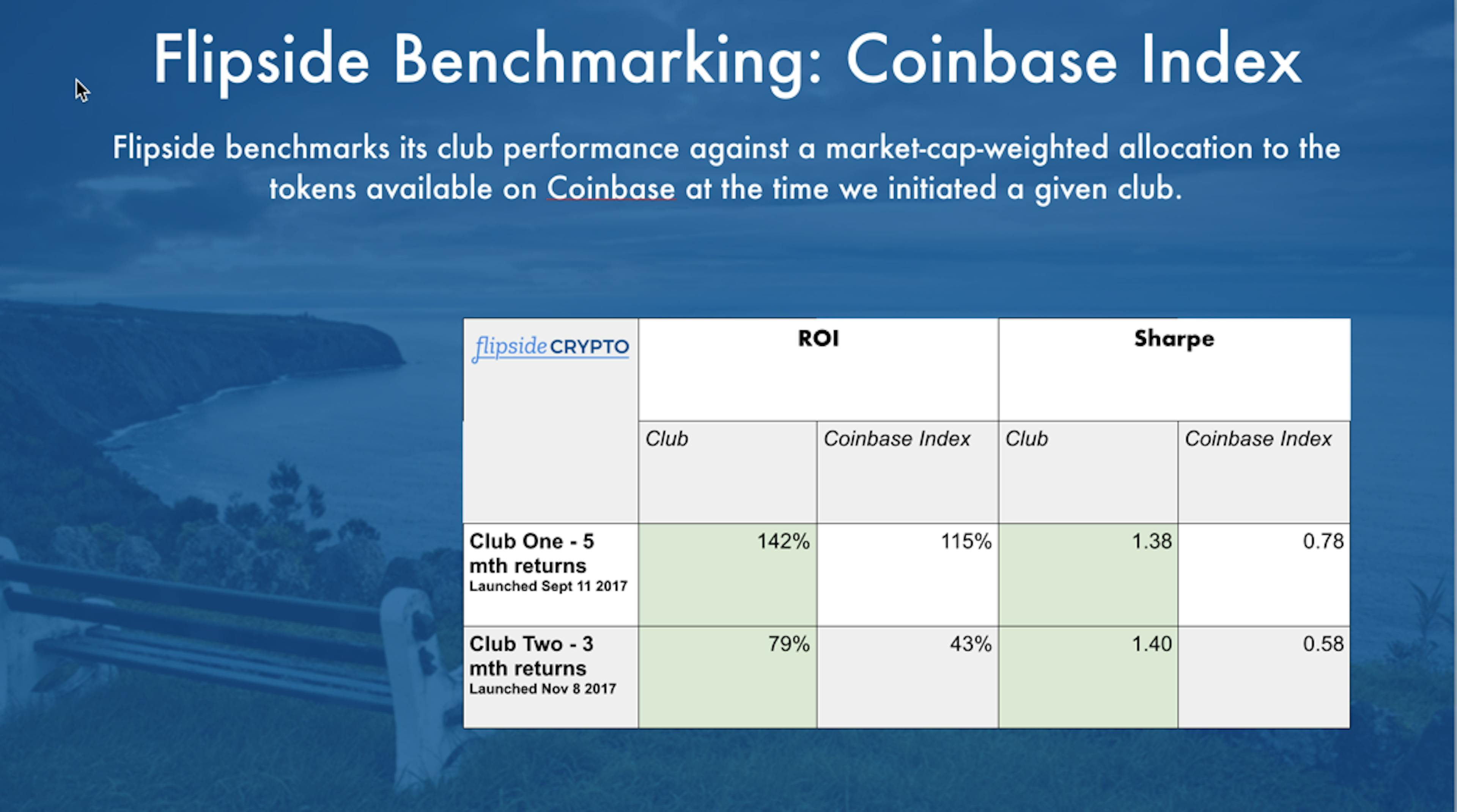 /the-conundrum-of-crypto-press-e4bd4db61de7 feature image