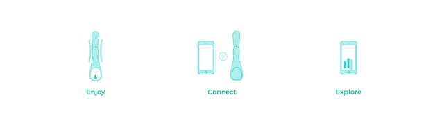 /how-internet-connected-sex-toys-makes-it-clear-that-we-need-to-worry-about-the-internet-of-things-525c2156e4e2 feature image