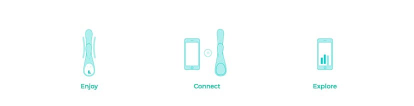 /how-internet-connected-sex-toys-makes-it-clear-that-we-need-to-worry-about-the-internet-of-things-525c2156e4e2 feature image