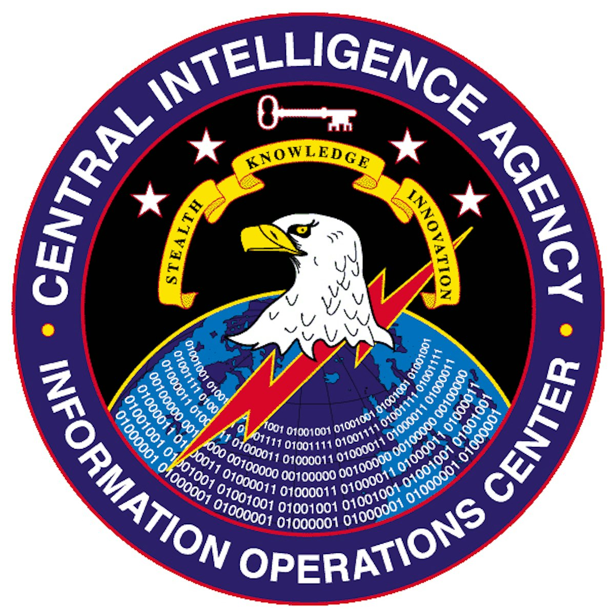 featured image - The Memes of the CIA Deep State