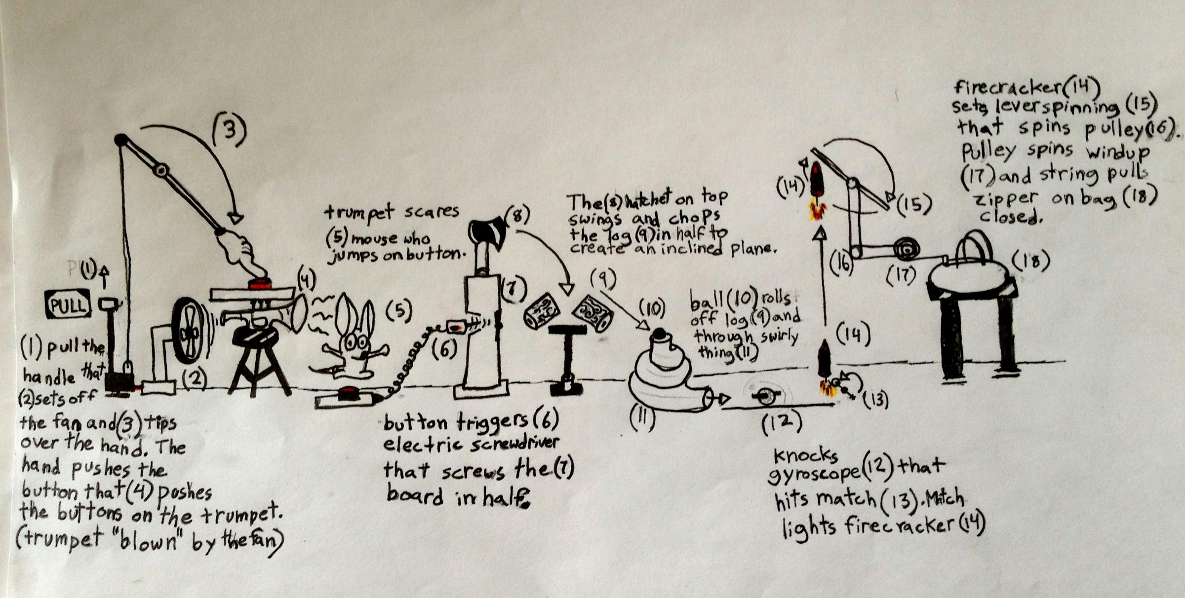 /stop-reinventing-architecture-7d406ebf4dfa feature image