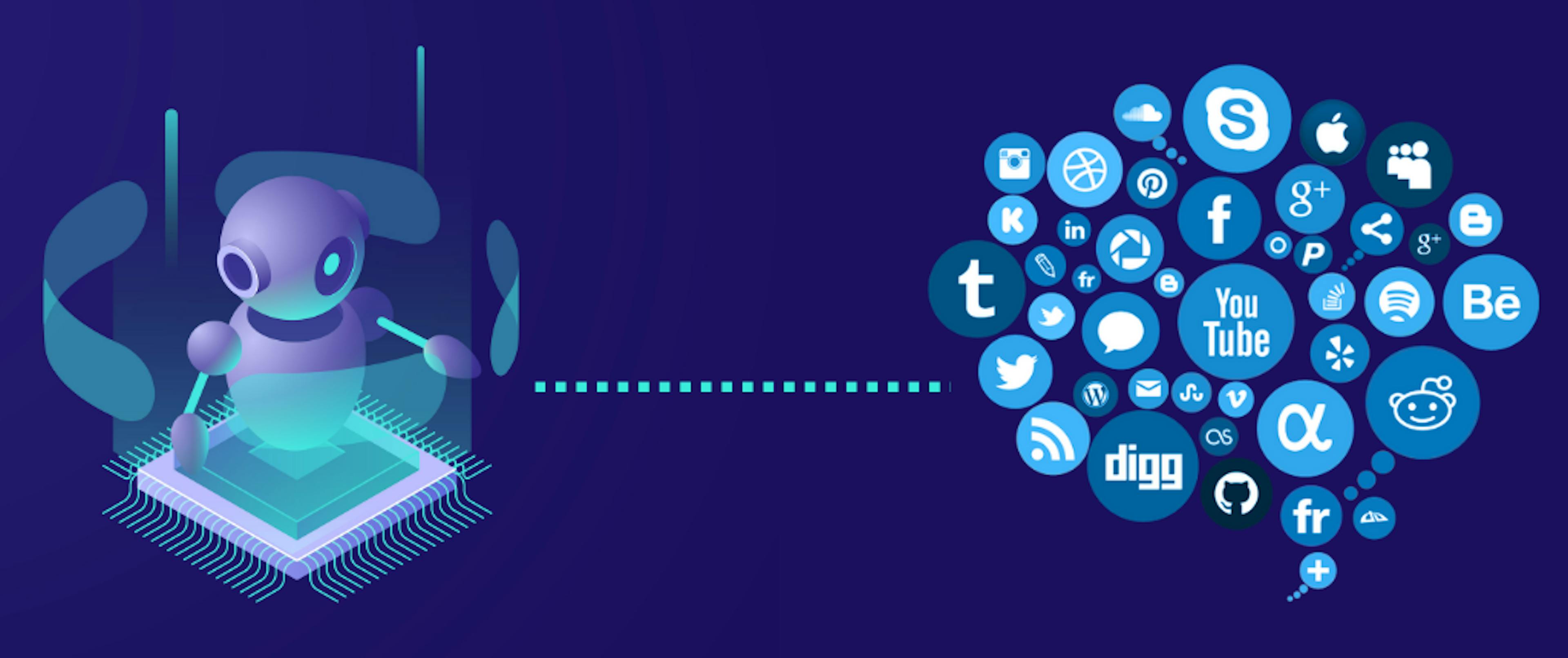 The Future of AI-Assisted Social Media Marketing