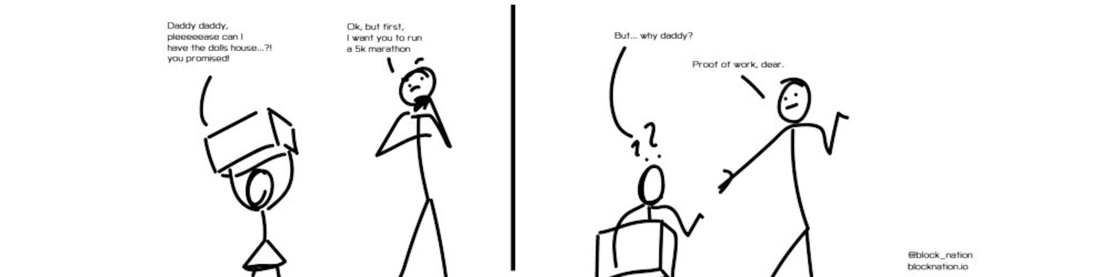 /the-double-spending-problem-in-distributed-systems-and-blockchains-7948355998c7 feature image