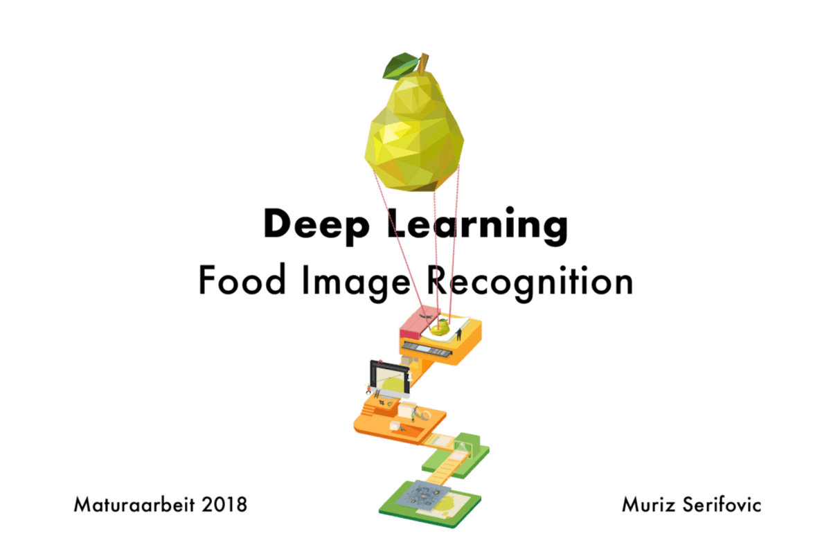 featured image - This AI is hungry - Part I - Deep Learning Tutorial: Classification of Cooking Dishes and Recipes…