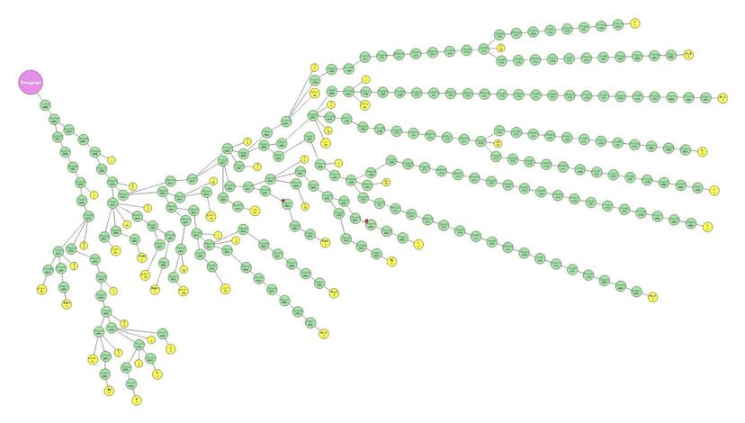 /consistently-bad-parsing-of-yaml-ae23eb3676a1 feature image