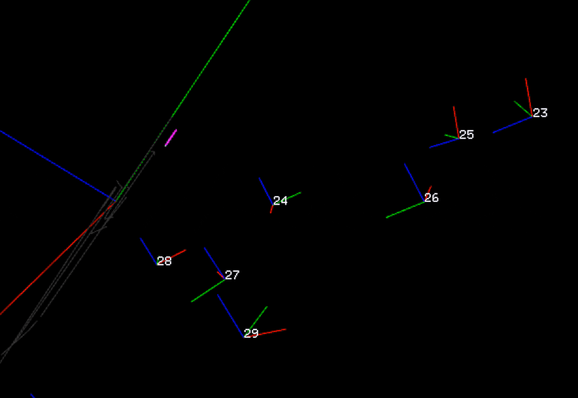 Drawing maps with robots, OpenCV, and Raspberry Pi | HackerNoon