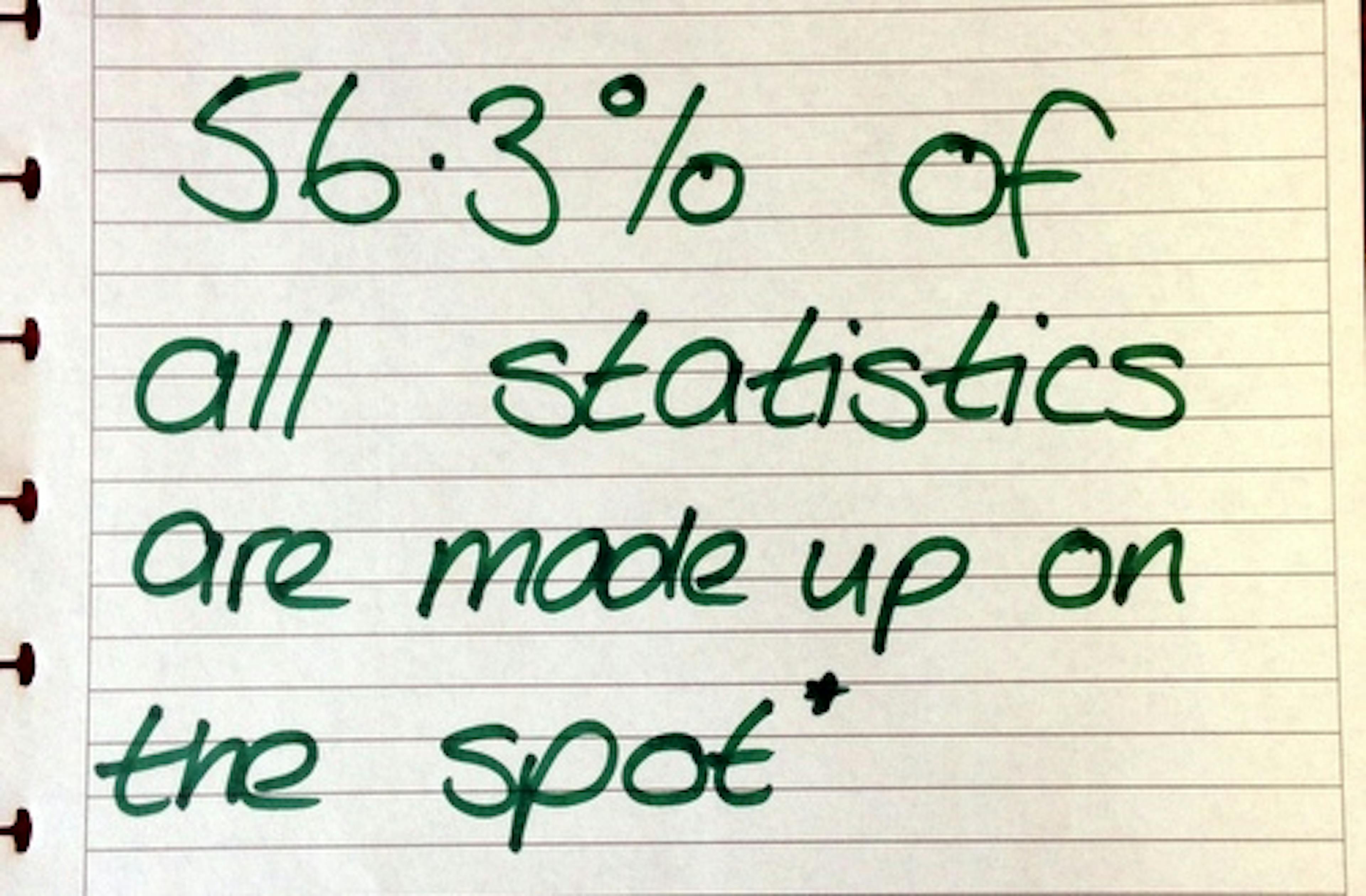 The Great Capacity of Statistics & Collections: July Edition of 2017