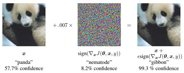 /cats-to-crazy-quilts-using-style-transfer-to-generate-adversarial-examples-b88eef073d04 feature image