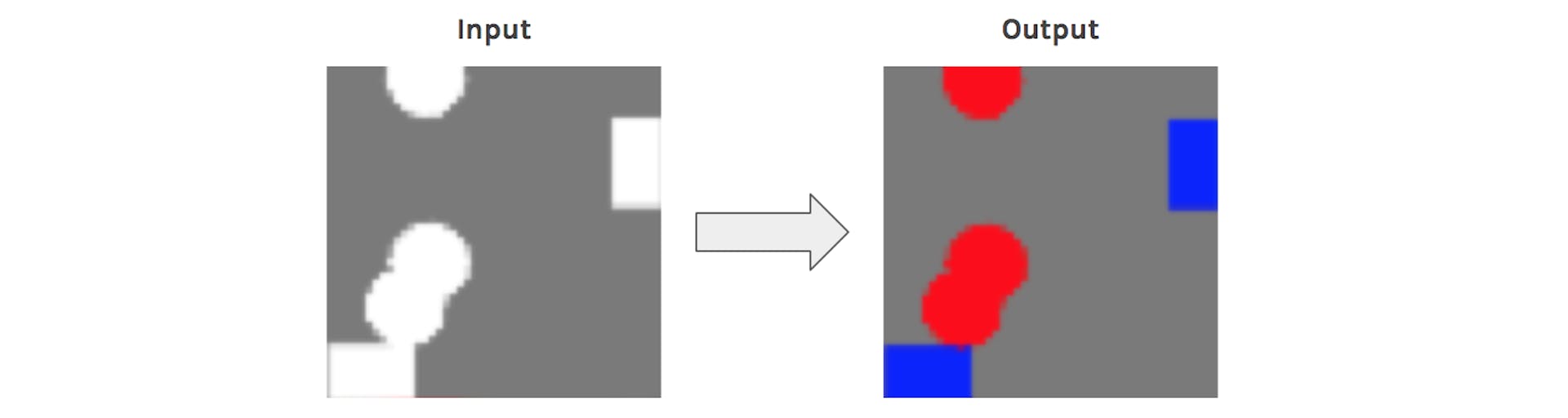 Autoencoders — Deep Learning bits #1 | HackerNoon