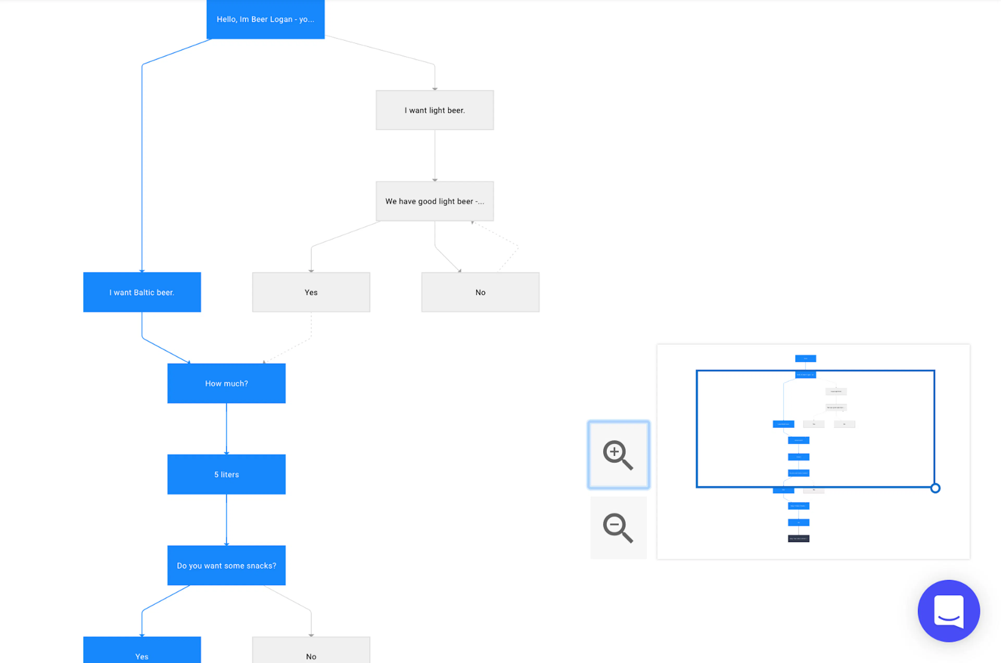 What tool to choose for voice user interface design? | HackerNoon