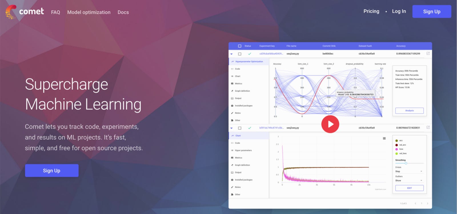 Introduction to The Machine Learning Stack | HackerNoon