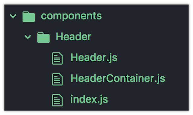 How to structure your react app. | HackerNoon