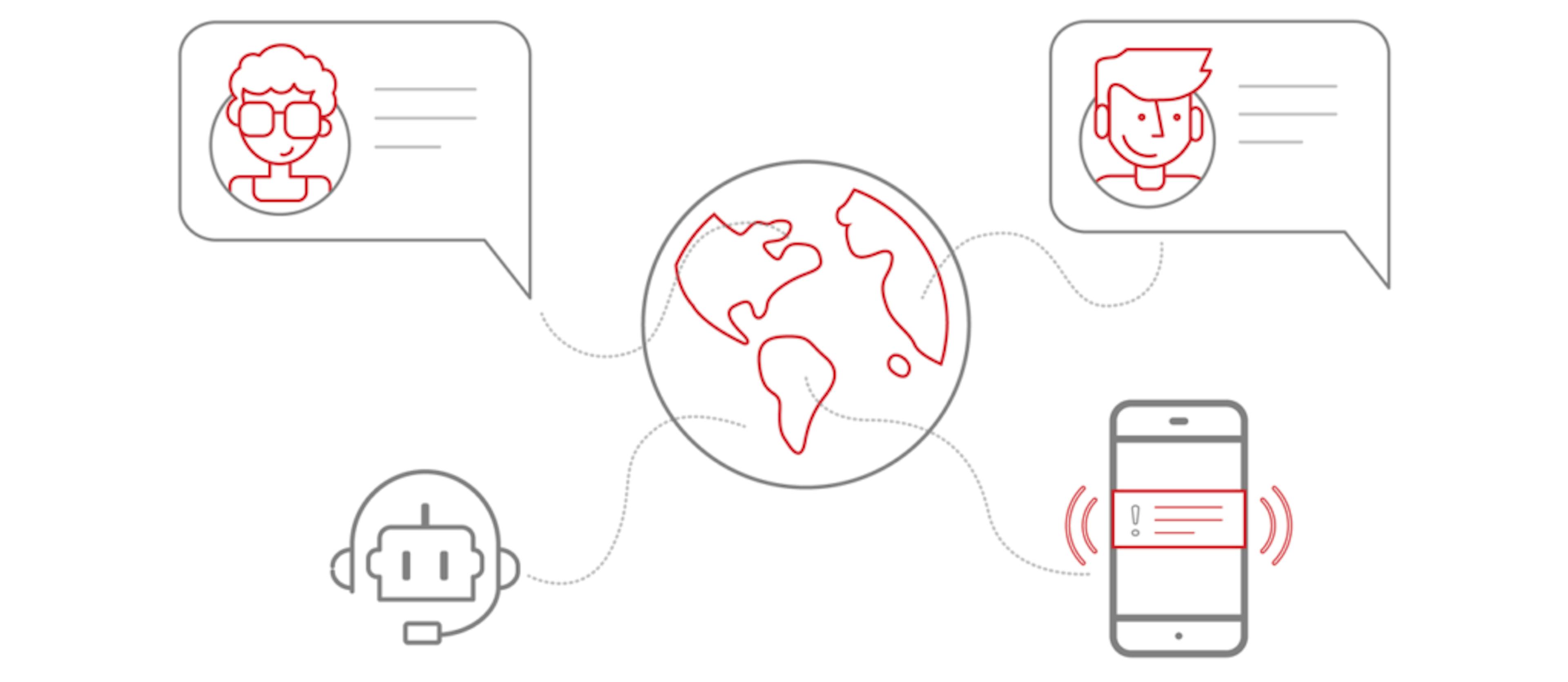 Building Chat of the Future: What You Need, and What You Really Need