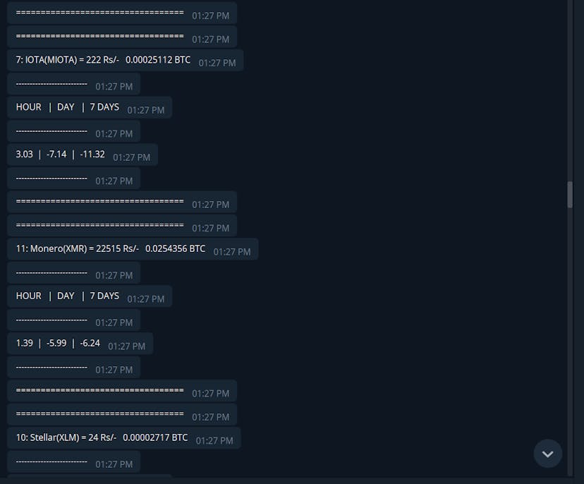 /cryptotelegram-bot-to-automate-your-basic-cryptowork-707f3a4242f feature image