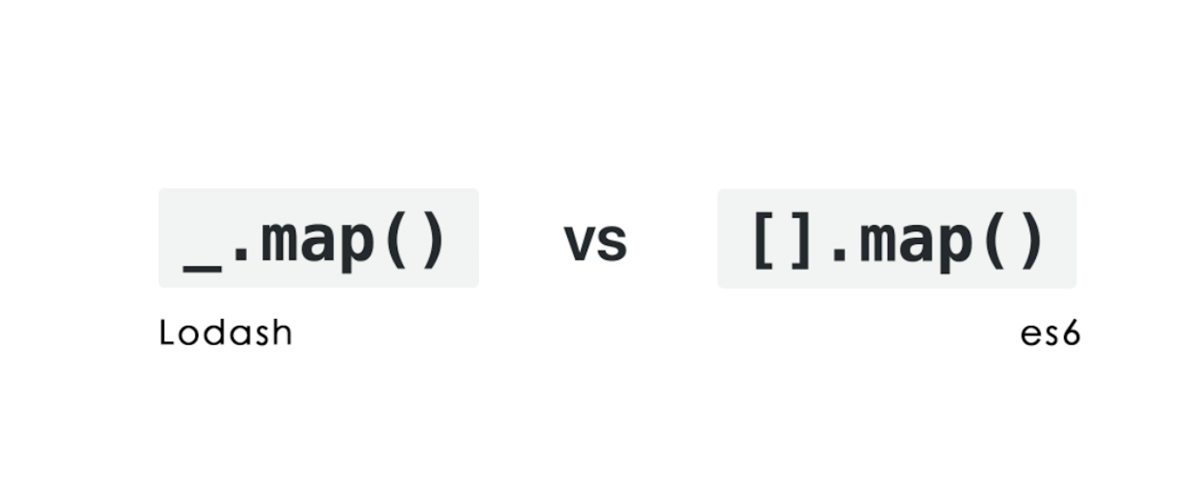 featured image - [Performance] Lodash vs ES6 : map()