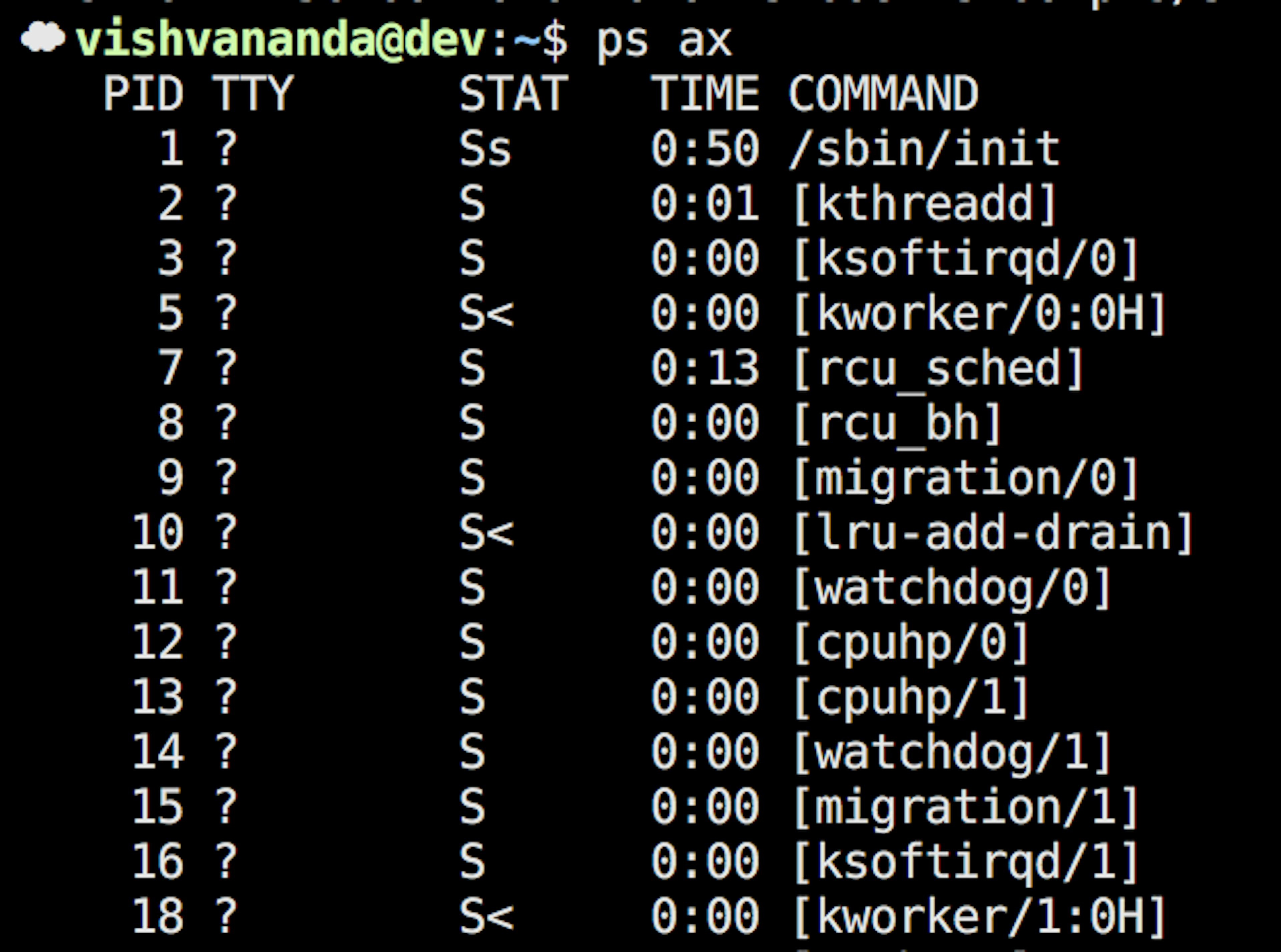 /the-curious-case-of-pid-namespaces-1ce86b6bc900 feature image