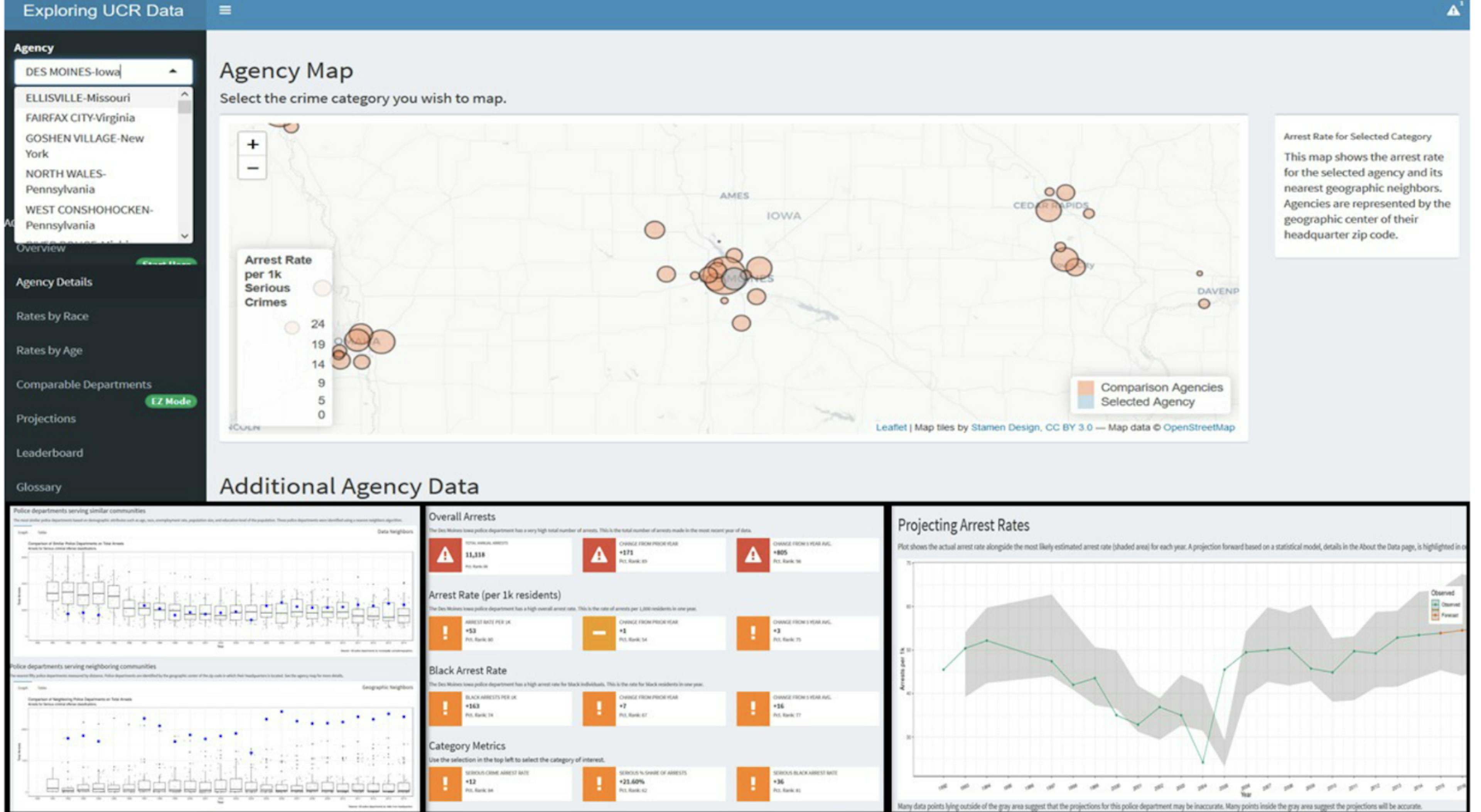/fixing-the-data-problem-in-police-accountability-d4fc56be2408 feature image