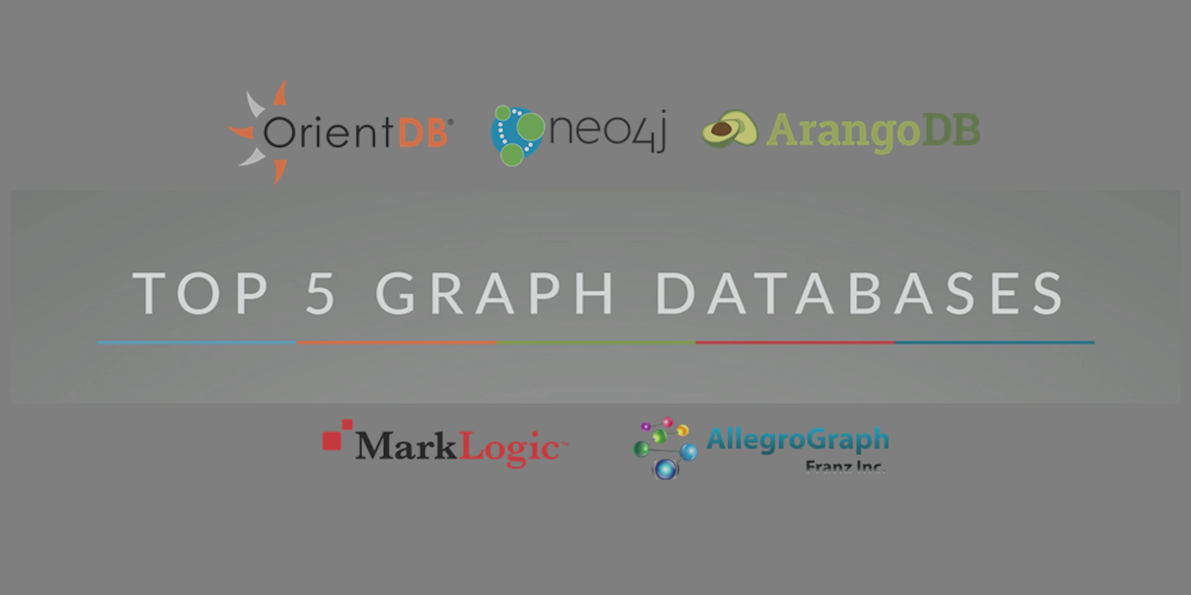 Graph DataBases Review