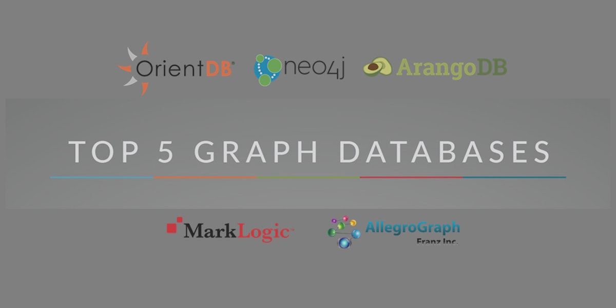 featured image - Graph DataBases Review