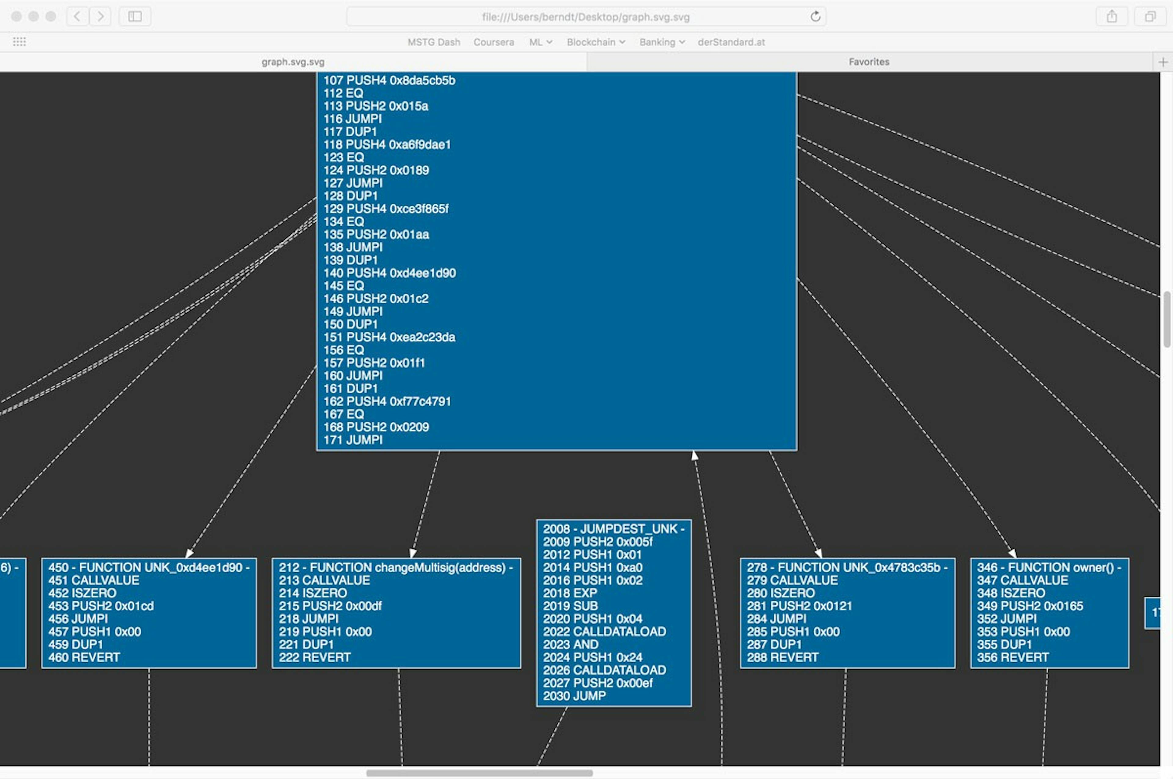 featured image - Introducing Mythril: A framework for bug hunting on the Ethereum blockchain