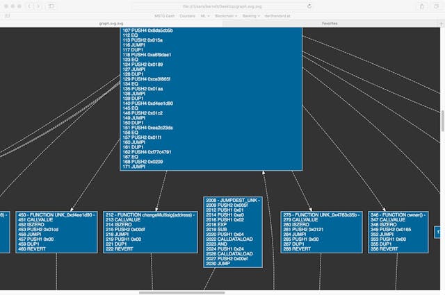 /introducing-mythril-a-framework-for-bug-hunting-on-the-ethereum-blockchain-9dc5588f82f6 feature image