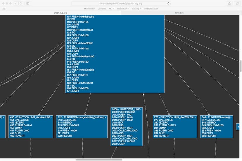 /introducing-mythril-a-framework-for-bug-hunting-on-the-ethereum-blockchain-9dc5588f82f6 feature image