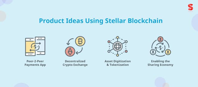 /stellar-blockchain-is-the-right-platform-for-building-next-gen-fintech-products-heres-why-47bcd3040b19 feature image