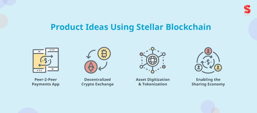 /stellar-blockchain-is-the-right-platform-for-building-next-gen-fintech-products-heres-why-47bcd3040b19 feature image