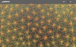 A `pip` hack to upgrade all your Python packages | HackerNoon