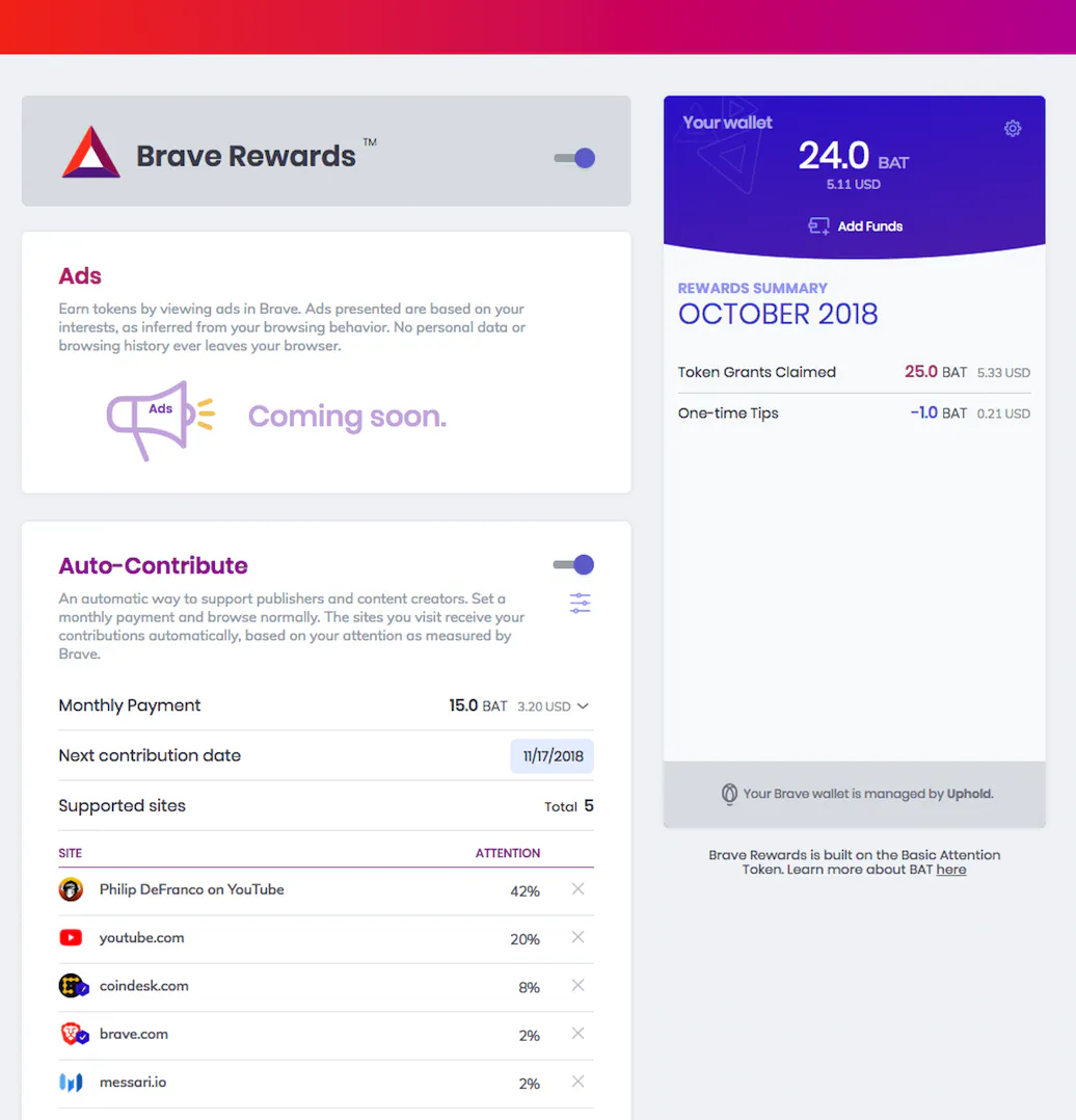 Brave Browser is taking the web by storm | HackerNoon