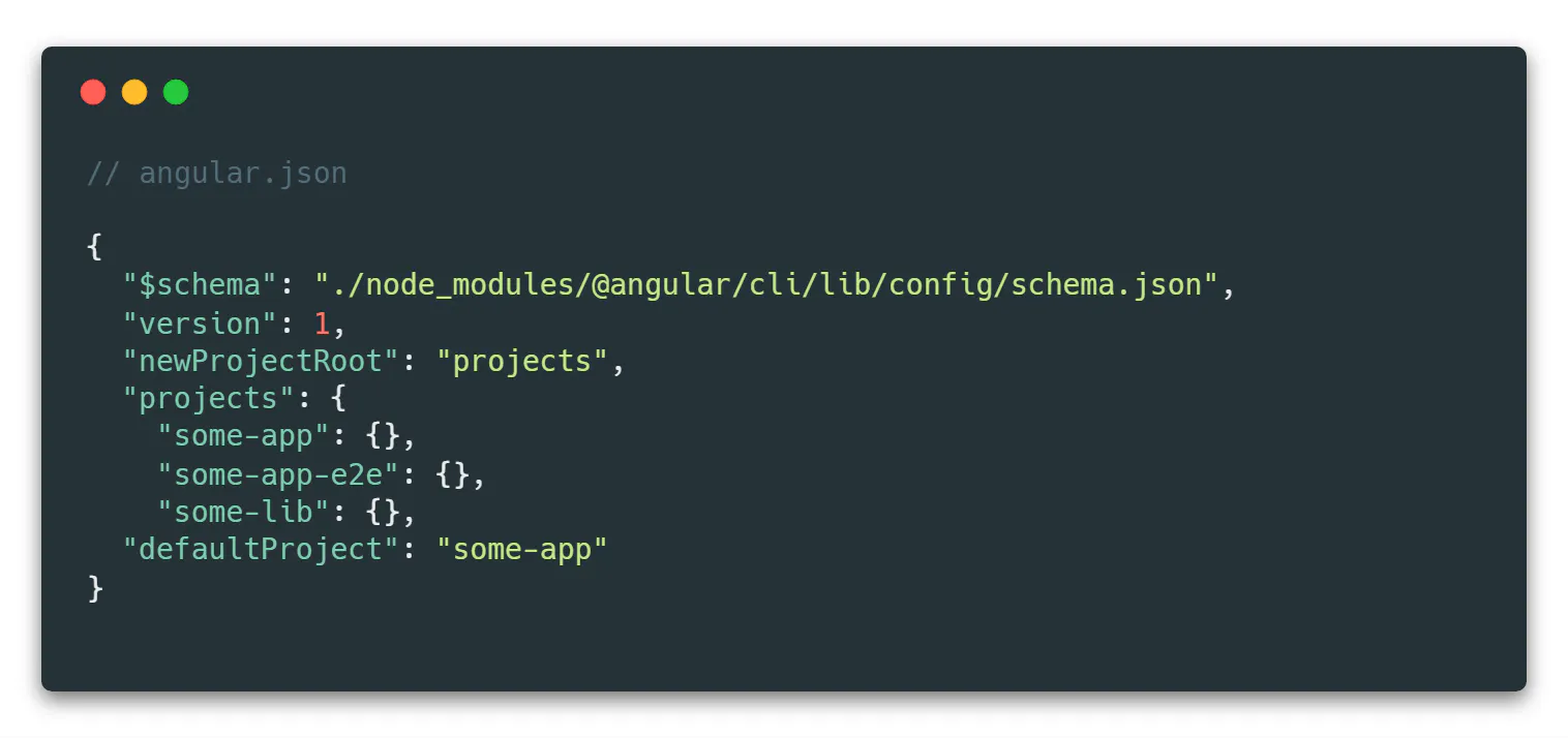 👨‍🔧️ The 7 Pro Tips To Get Productive With Angular CLI & Schematics 💪 |  HackerNoon