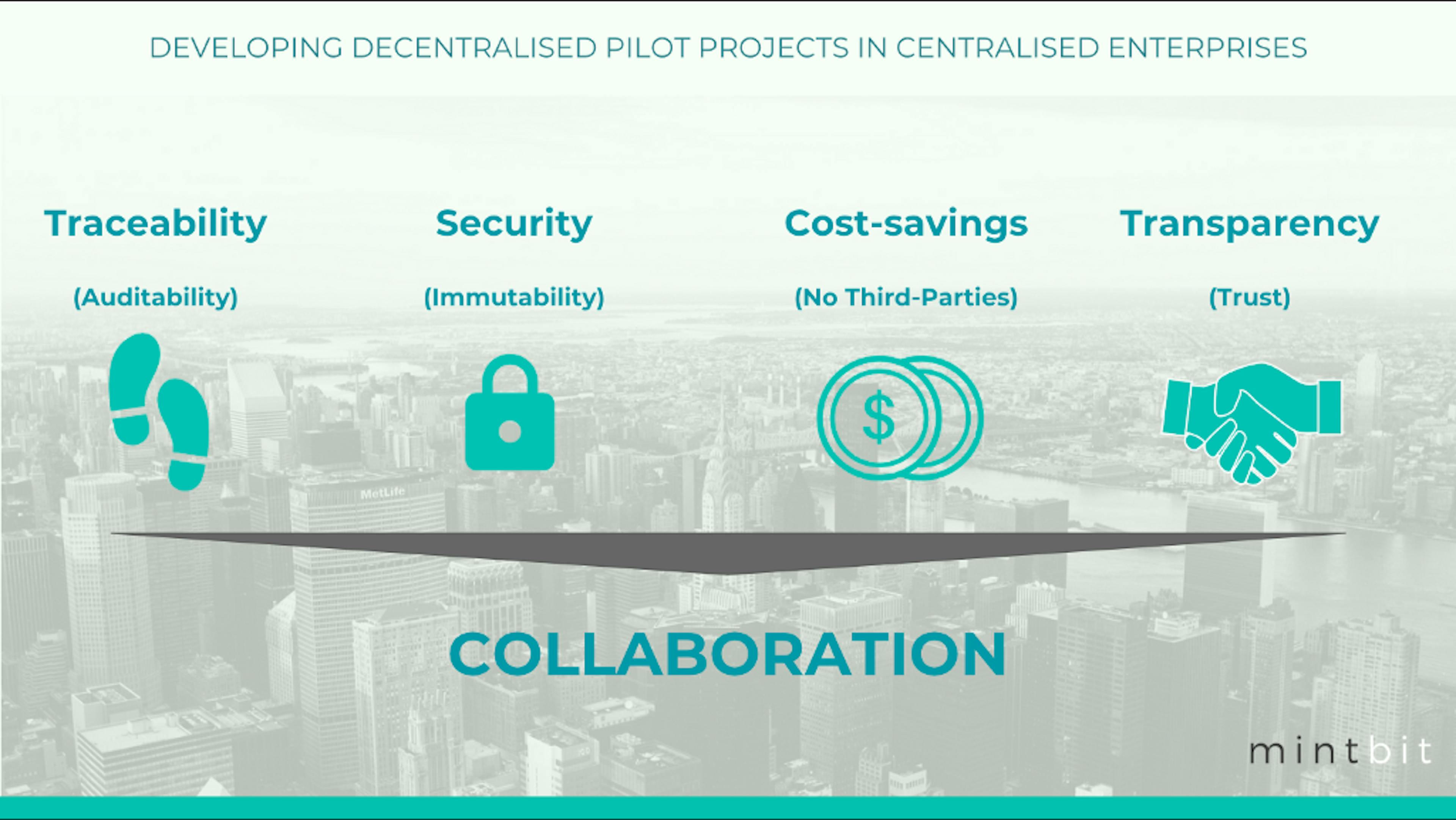 Developing Decentralised Pilot Projects in Centralised Enterprises