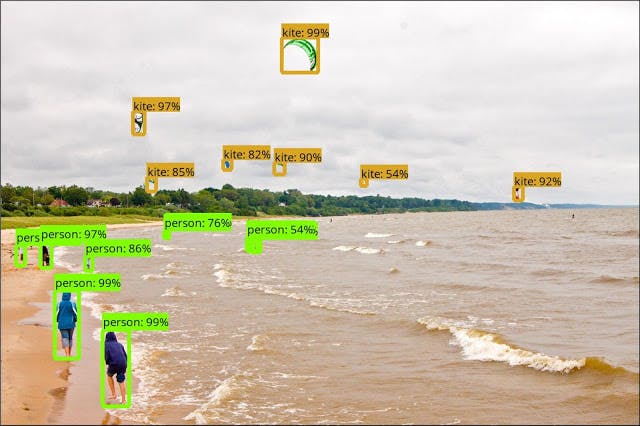 /up-to-speed-on-deep-learning-june-update-part-4-487f8bae4e3 feature image