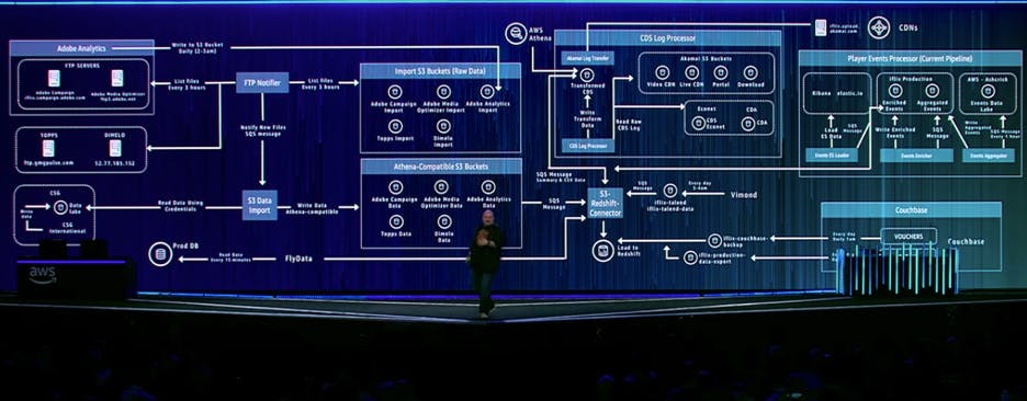 /will-your-company-define-the-future-of-work-a69075a9d59 feature image
