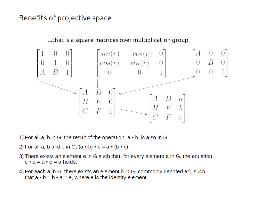 Programmer’s guide to homogeneous coordinates | HackerNoon
